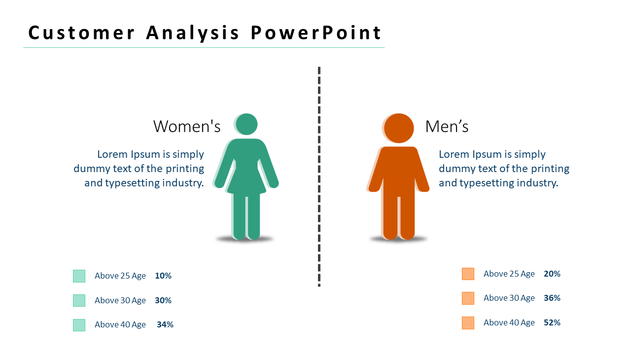 analysis PowerPoint